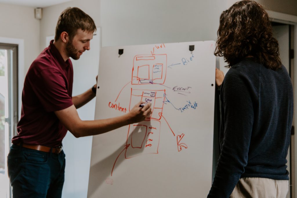 outline your brand